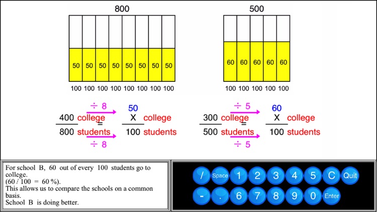 7th Grade Math - Math Galaxy