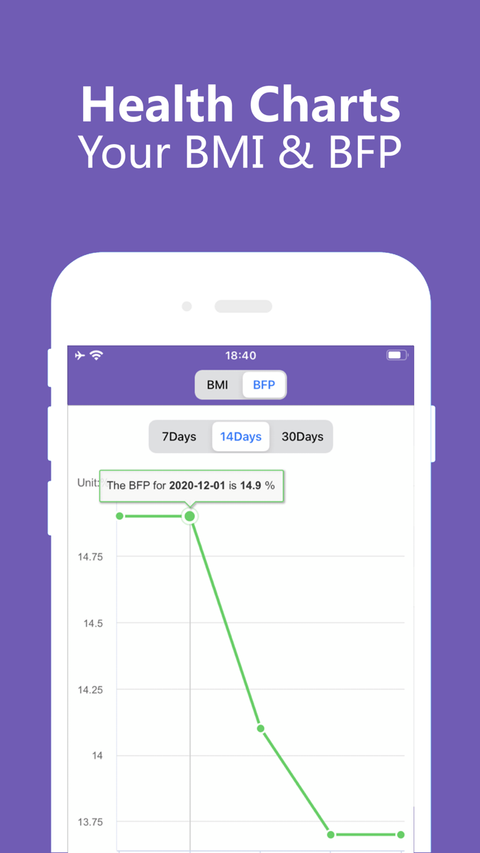 Daily Weight Tracker App PRO