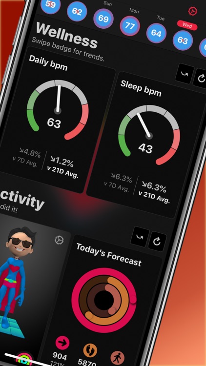 HeartWatch: Monitor Heart Rate