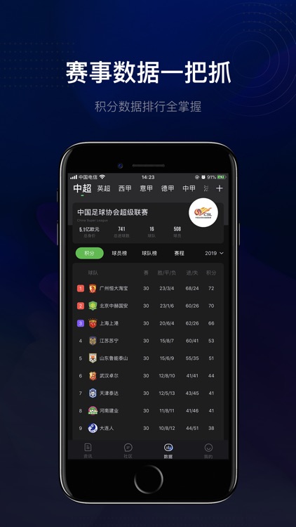 上上比分-足球篮球社区 screenshot-3