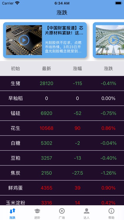 达胜期货-期货行情策略App