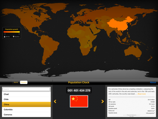 世界人口时钟 screenshot 3