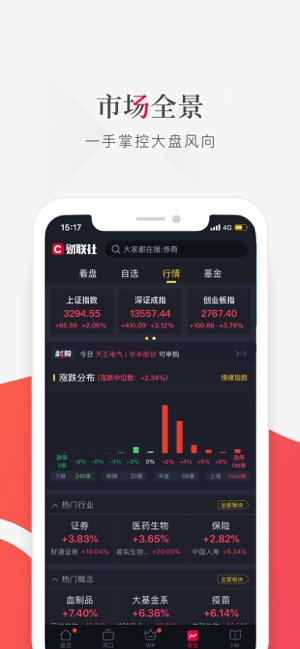 财联社-上海报业集团主管主办的财经通讯社(圖3)-速報App