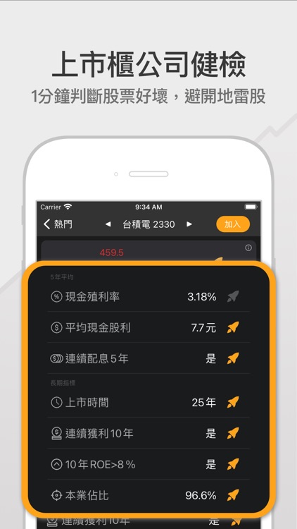 高股息存股-找出高殖利率、好公司的定存股
