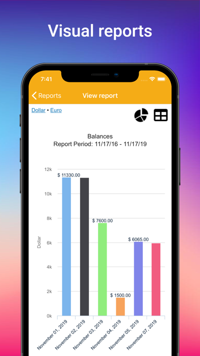 How to cancel & delete Home Bookkeeping Lite from iphone & ipad 2