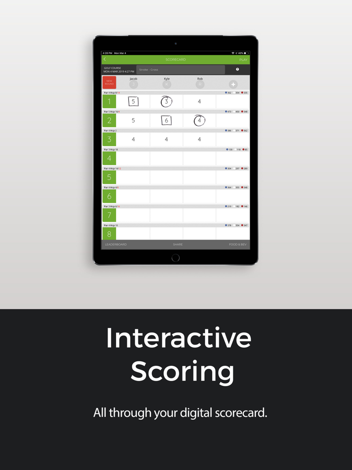 Oxmoor Country Club - KY