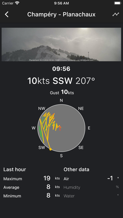 WindSpots 2018 screenshot 2