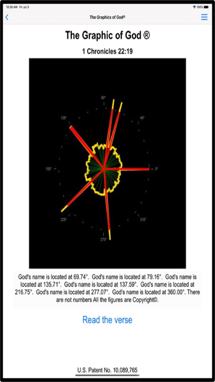 The Mathematics of God® screenshot-6