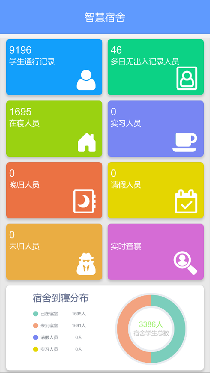 滁州城市学院宿管系统