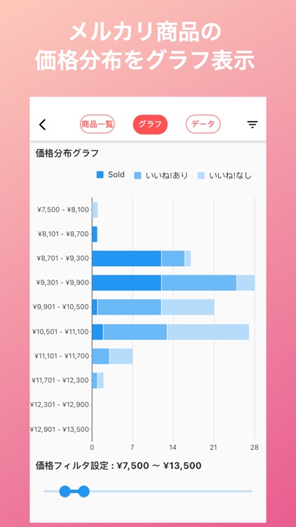 フリマ相場価格チェッカー