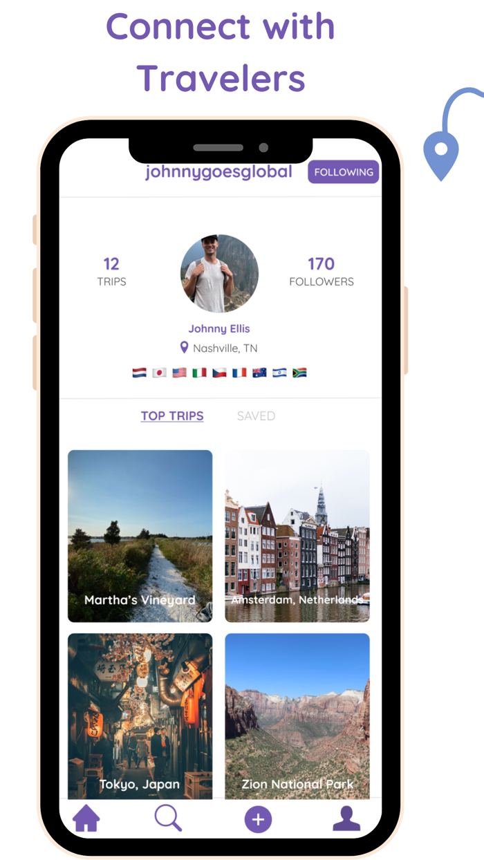 WhatNxt Plan  Share Travel