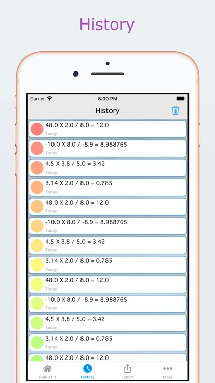 Rule of 3- CrossMultiplication