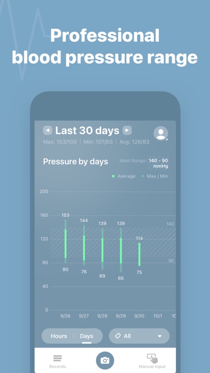 Blood Pressure Log ++ screenshot-4