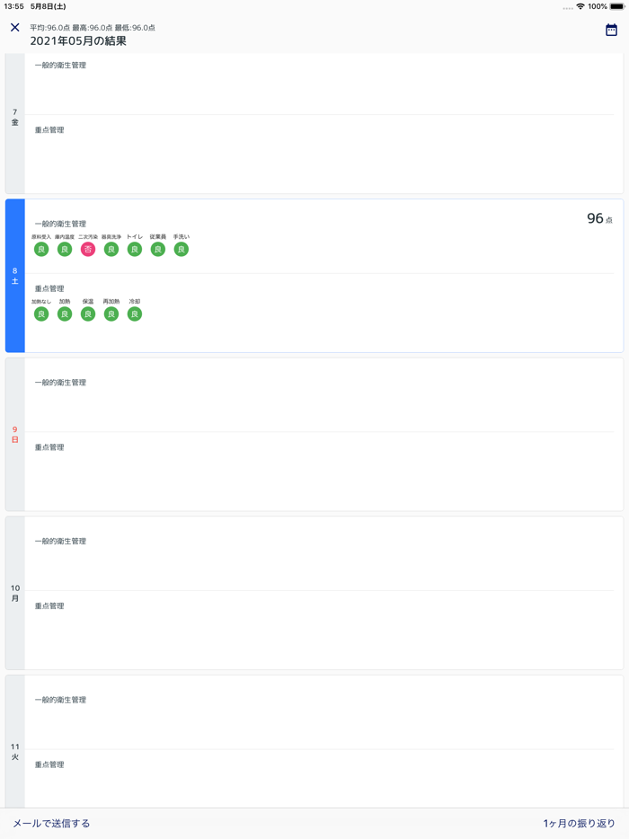 飲食店HACCP ベーシック