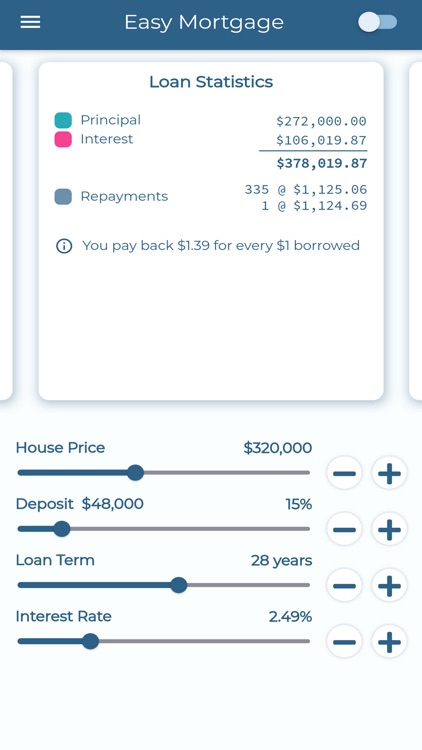 Easy Mortgage Calc