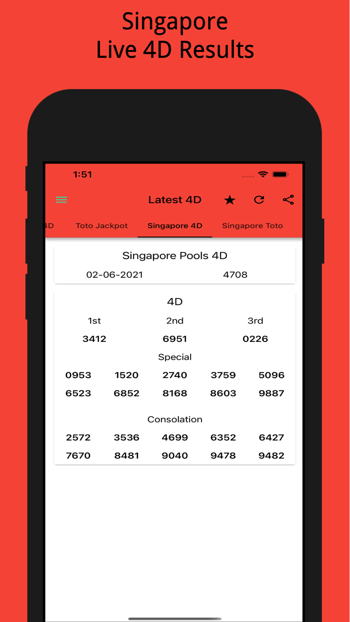 4D Result 万字开彩成绩
