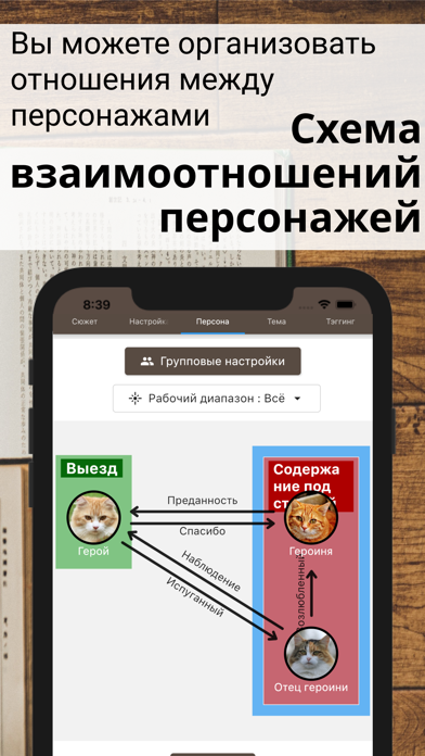 Story plotter на пк. Смотреть фото Story plotter на пк. Смотреть картинку Story plotter на пк. Картинка про Story plotter на пк. Фото Story plotter на пк