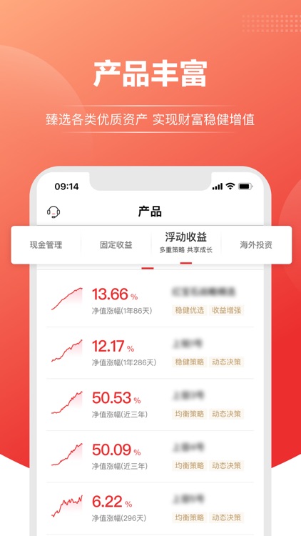 上海信托