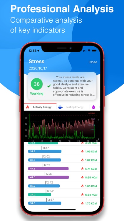 Heart Rate & Stress Monitor