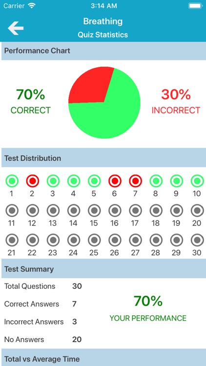 Respiratory System Quizzes screenshot-4