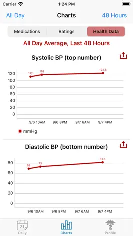 Game screenshot MyPatientPal hack