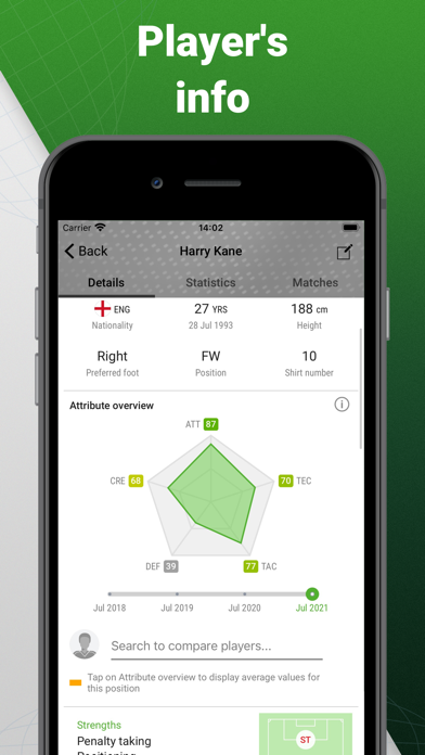 48+ Best Foto Sofa Livescore - Sofascore Chooses Brazil To Grow In ...