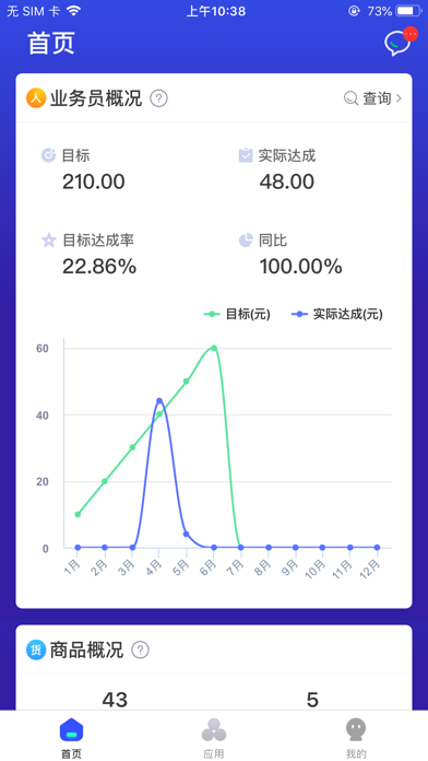 畅捷通TPlus