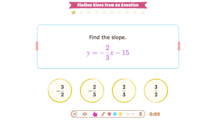 Finding Slope Four Ways