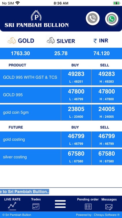 Sri Pambiah Bullion