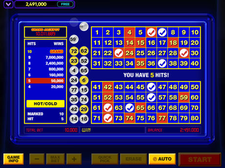 Hacks for Vegas Keno: Lottery Draws