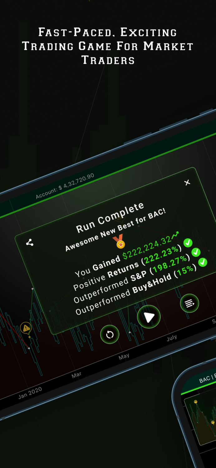 Intuition trainer stockcrypto