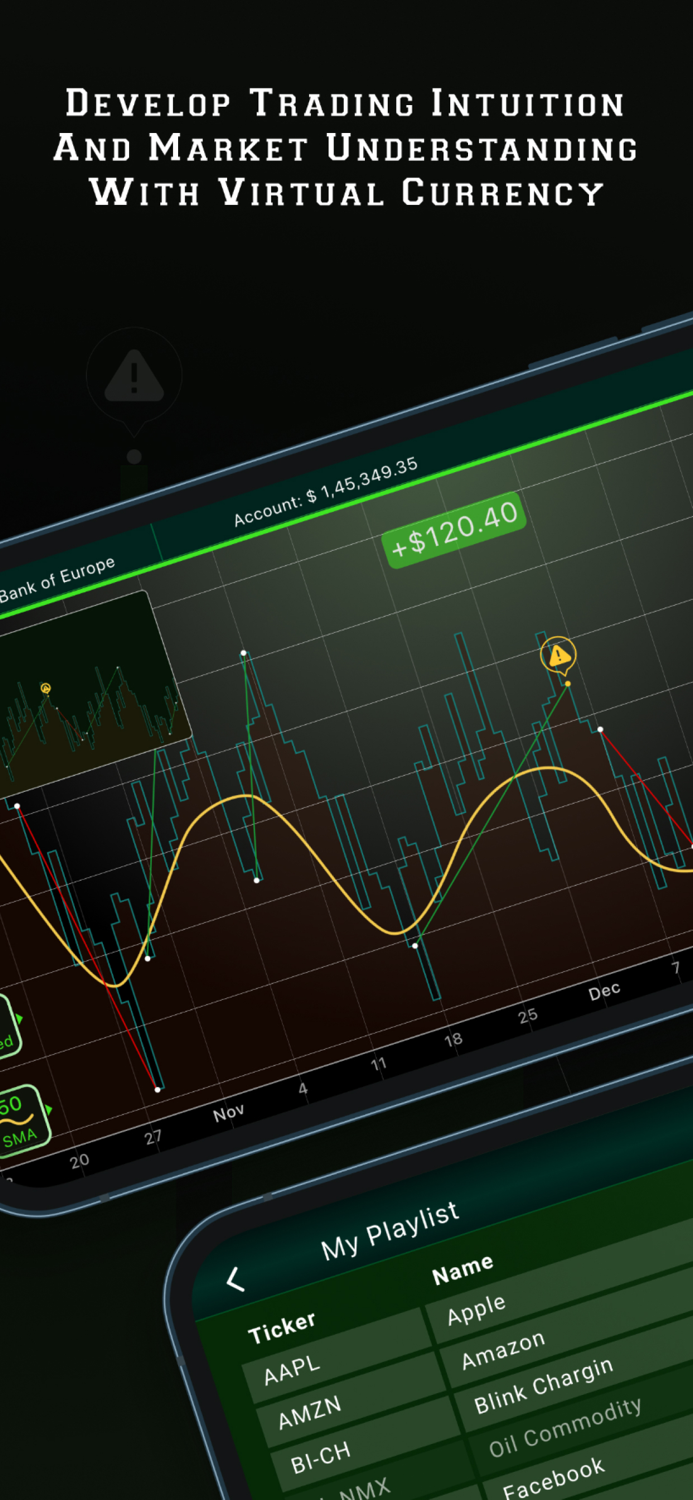 Intuition trainer stockcrypto