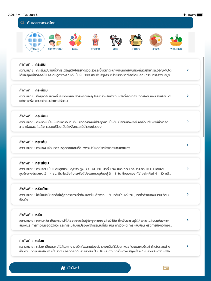 คำศัพท์อีสาน