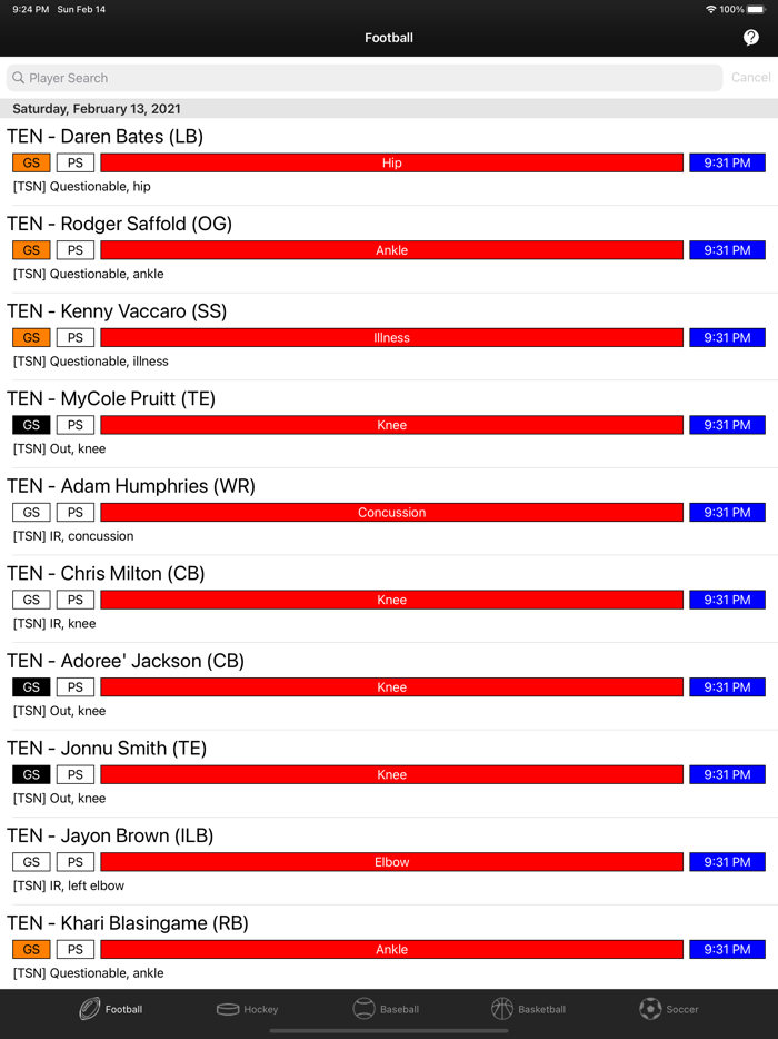Whos Hurt - Injury Reports