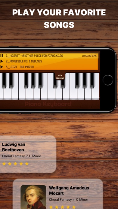 How to cancel & delete Piano Keyboard - Learn To Play from iphone & ipad 4