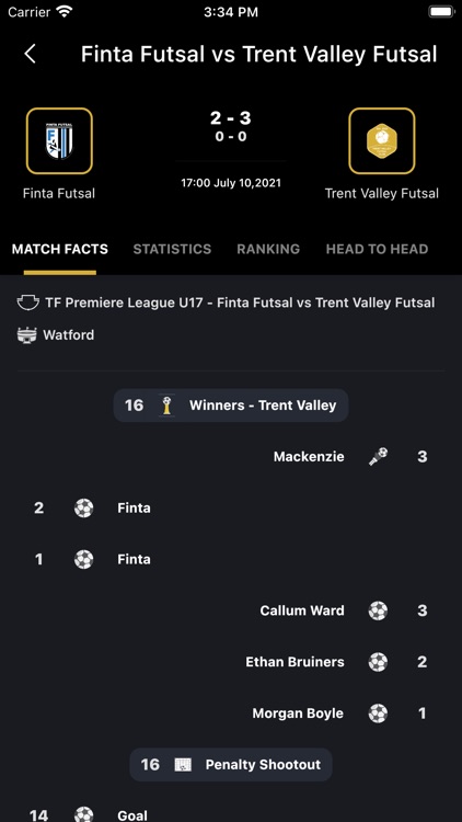 Trent Valley Futsal Club screenshot-4