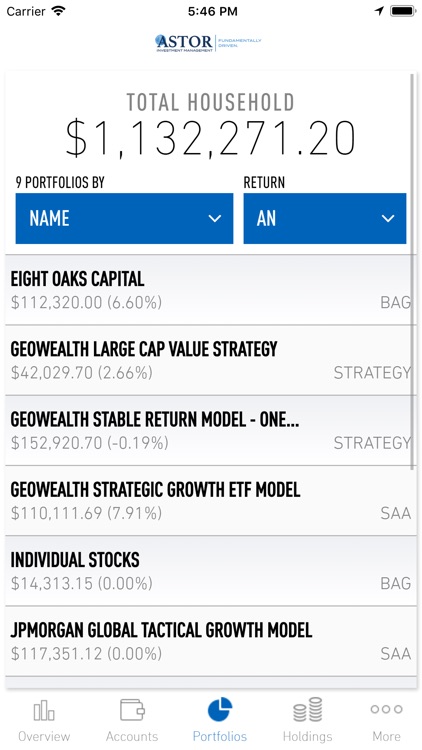 Astor Investments screenshot-3