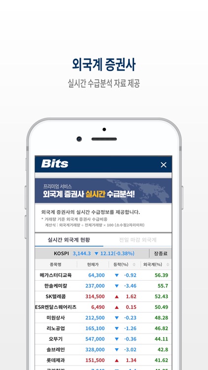 비츠