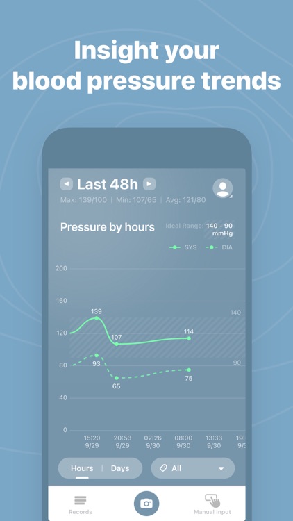 Blood Pressure Log ++ screenshot-3