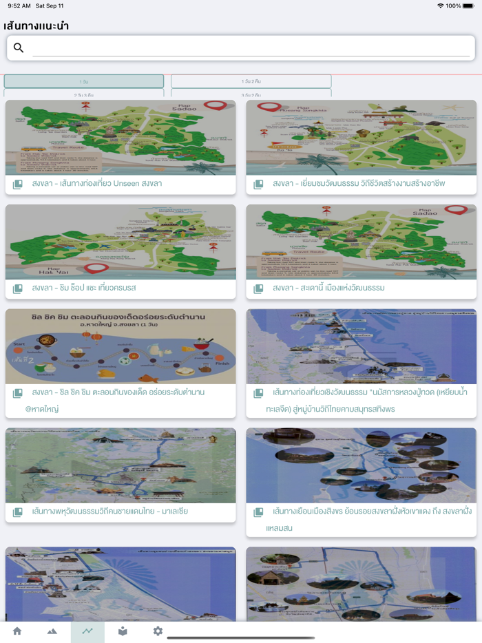 มาตะ ลุ่มน้ำ Mata-LumNam