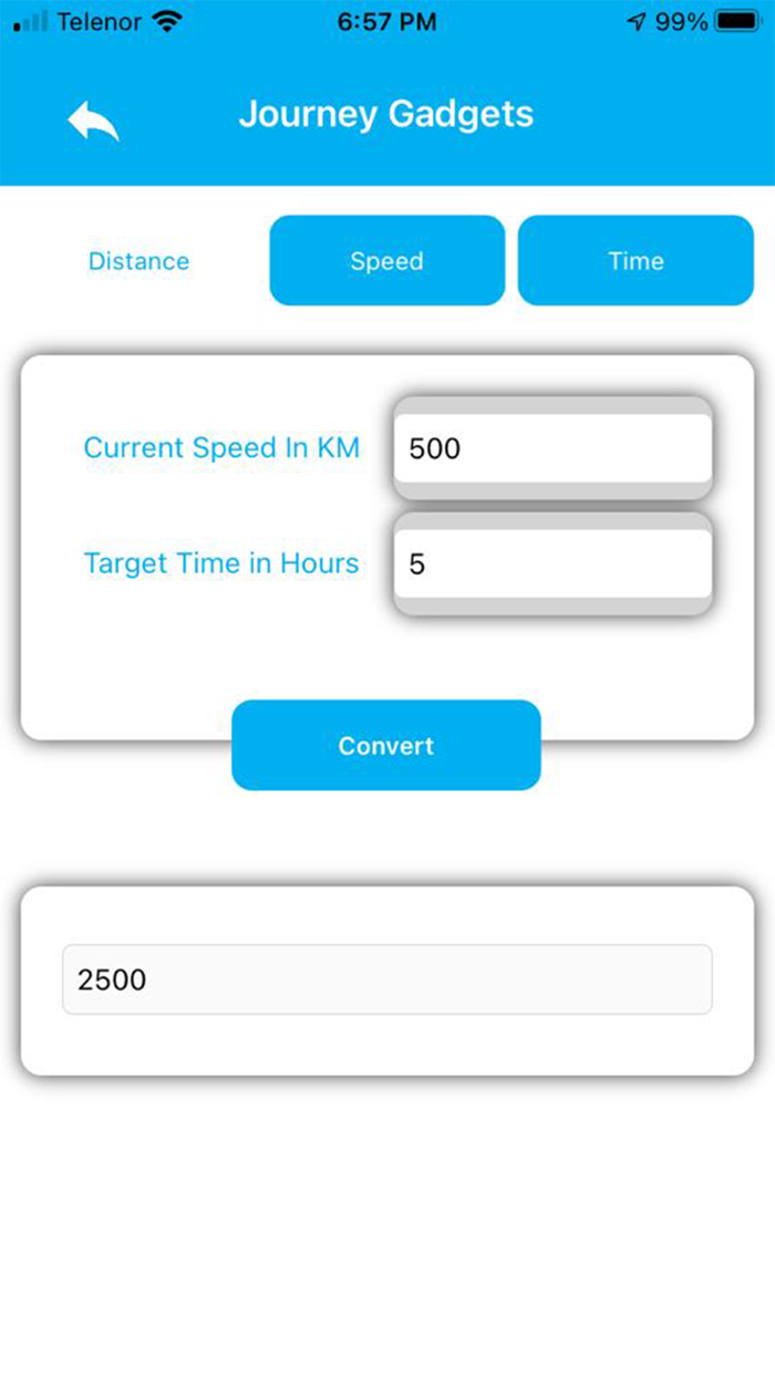 Any Converter and Text Encoder
