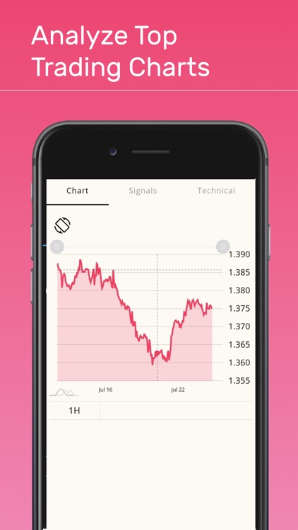 Hipster Trader Forex Signals screenshot-3