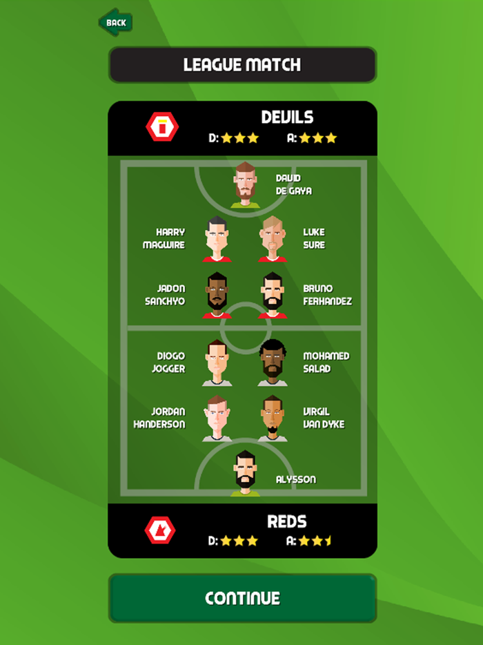 Five A Side Football 2022