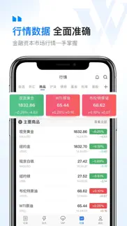 华尔街见闻pro-财经资讯头条新闻 iphone screenshot 4