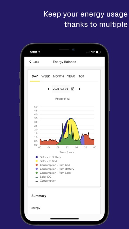 Energy Viewer screenshot-3