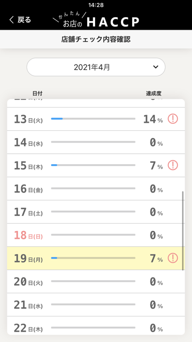 お店のHACCPのスクリーンショット4 お店のHACCPのスクリーンショット4
