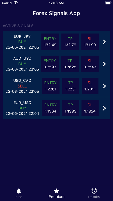 How to cancel & delete FX Signals Plus: Foreign Currency Trading Signals from iphone & ipad 2
