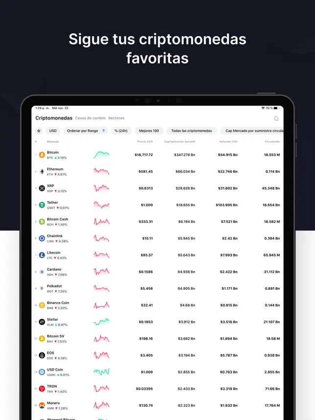 Captura 3 CoinMarketCap: Criptomonedas iphone
