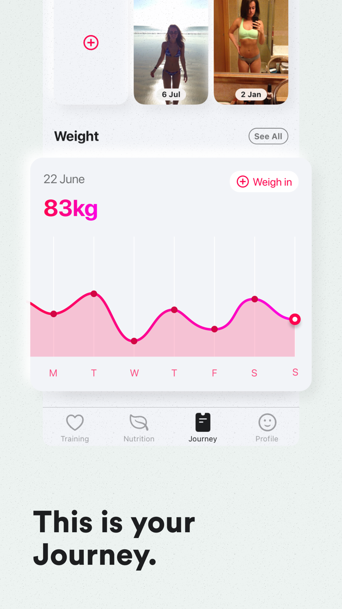 Pump Home Workouts for Women