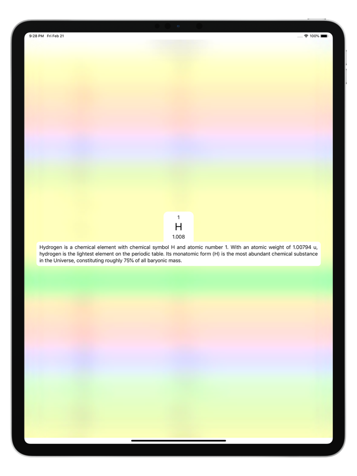 Chemical Elements Table